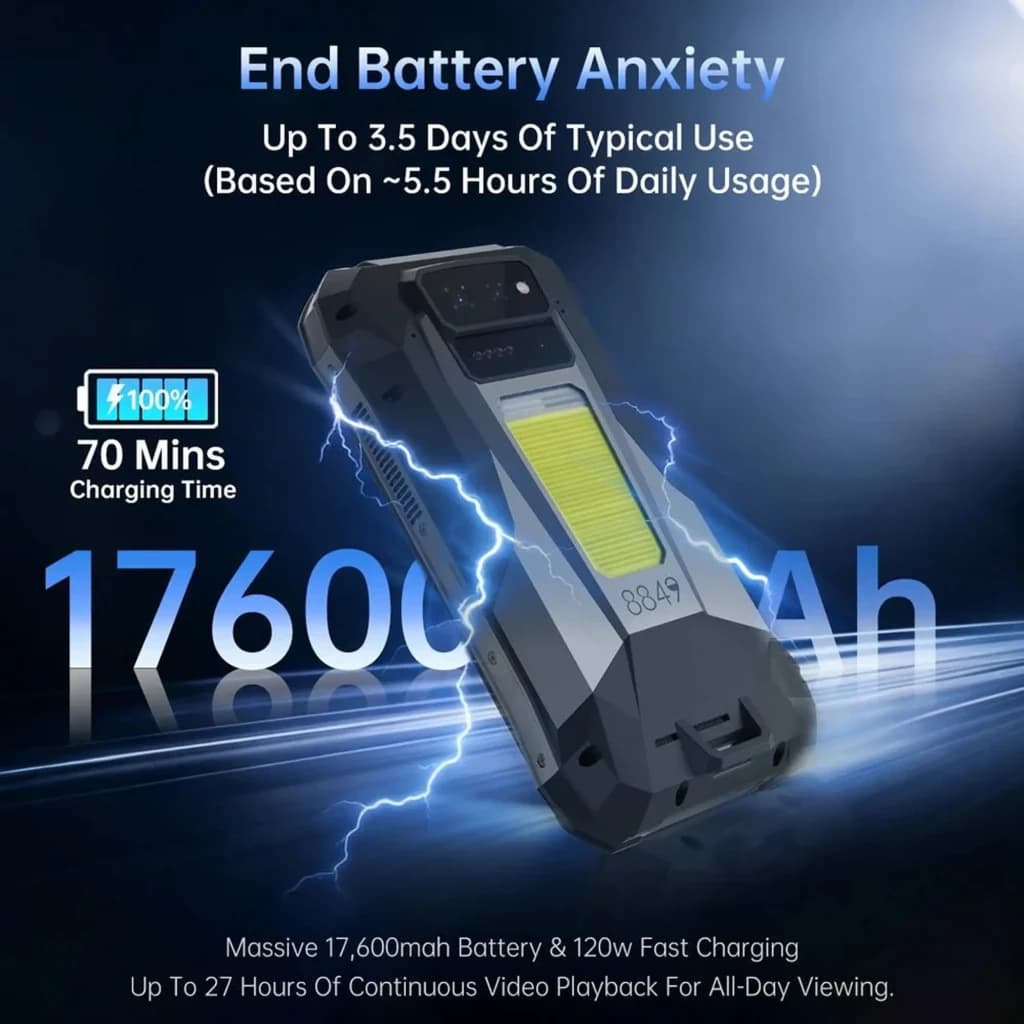 Unihertz 8849 Tank X 5G robuste avec énorme batterie 17600 mAh, charge 120 W en 70 min, lampe LED arrière large, module caméra dorsal, design antichoc