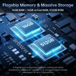 Module mémoire du Unihertz 8849 Tank X 5G avec puces RAM 16 Go et ROM 512 Go, design PCB high-tech, texte marketing en surimpression et effet lumineux bleu