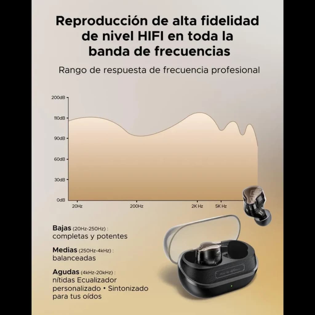 SoundPEATS H3 TWS Titanium Black Auriculares Bluetooth con carcasa negra mate, logotipo en S, acabado metálico y gráfico de rango de frecuencias HI-FI
