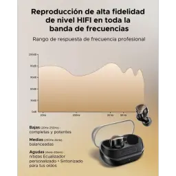 SoundPEATS H3 TWS Titanium Black Auriculares Bluetooth con carcasa negra mate, logotipo en S, acabado metálico y gráfico de rango de frecuencias HI-FI