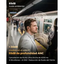SoundPEATS H3 TWS Titanium Black auriculares Bluetooth con ANC profundo, micrófonos múltiples y diseño intraaural elegante en uso en entorno urbano