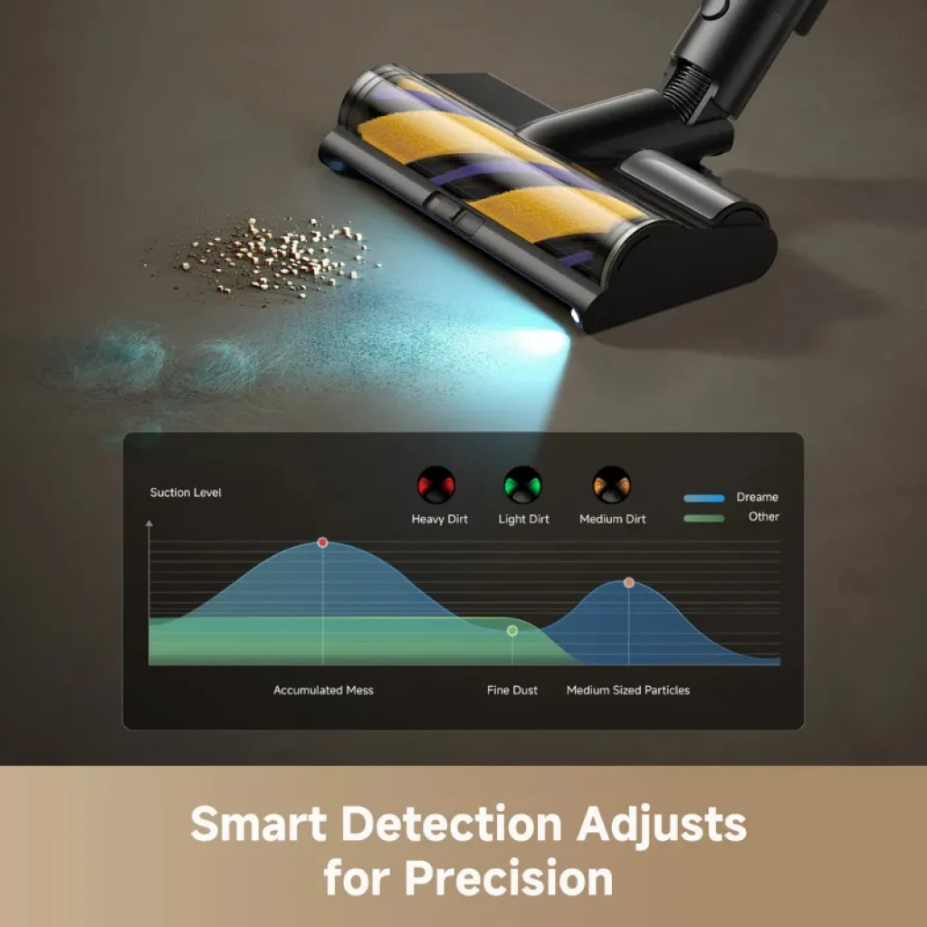 Dreame R20 Ultra AquaCycle sans fil en couleur noire, corps élancé avec réservoir transparent et tête motorisée à profil bas - Ítem4