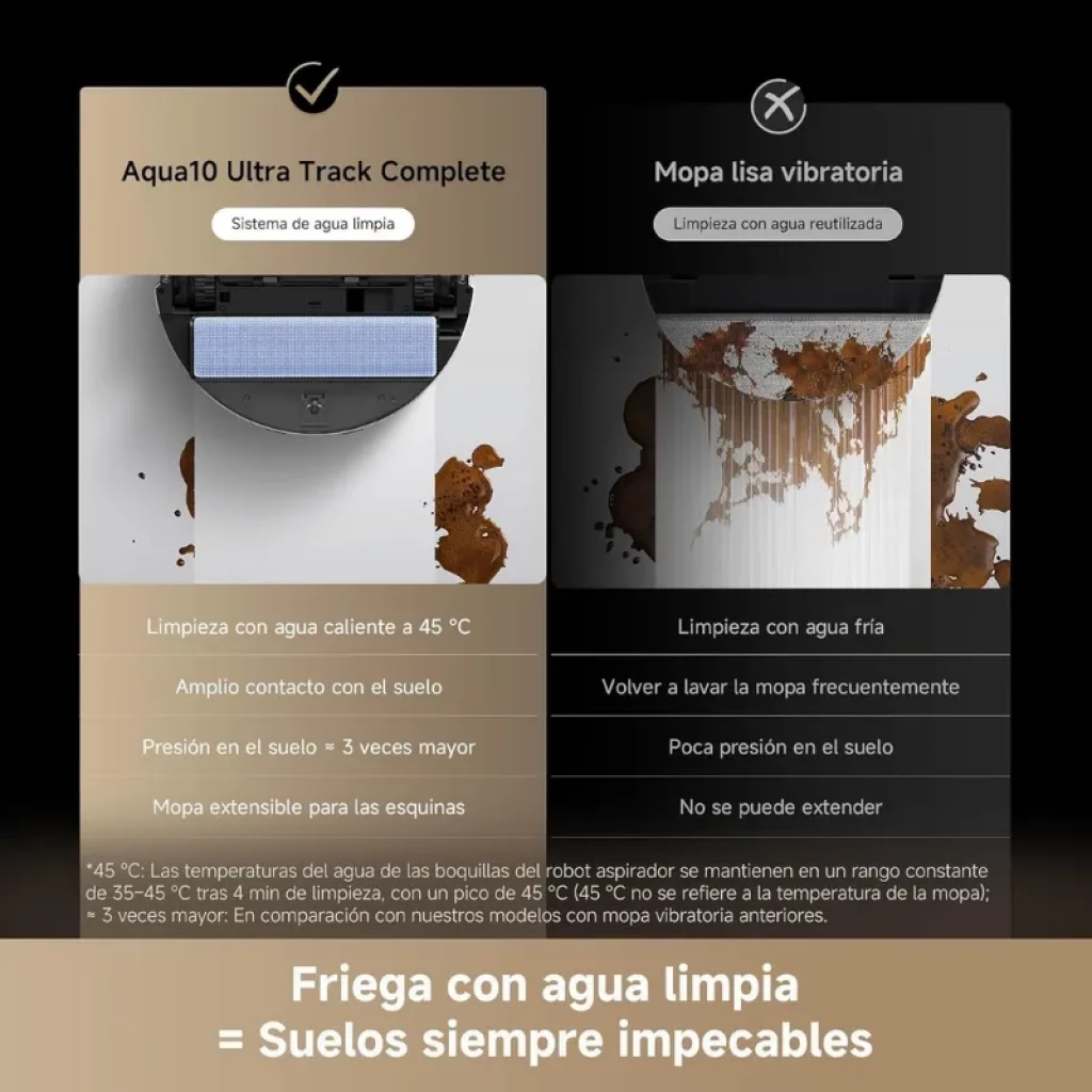 Dreame Aqua10 Ultra Track avec station de charge blanche - Ítem2