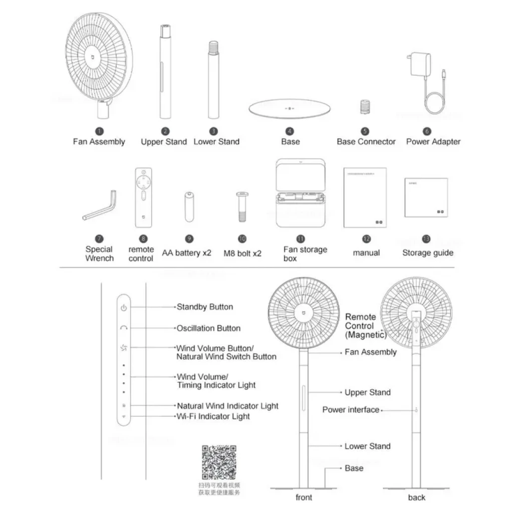 Mijia Smart Standing Fan Pro Slim EU USB-C Portable - Ventilateur sur pied intelligent - Ítem7