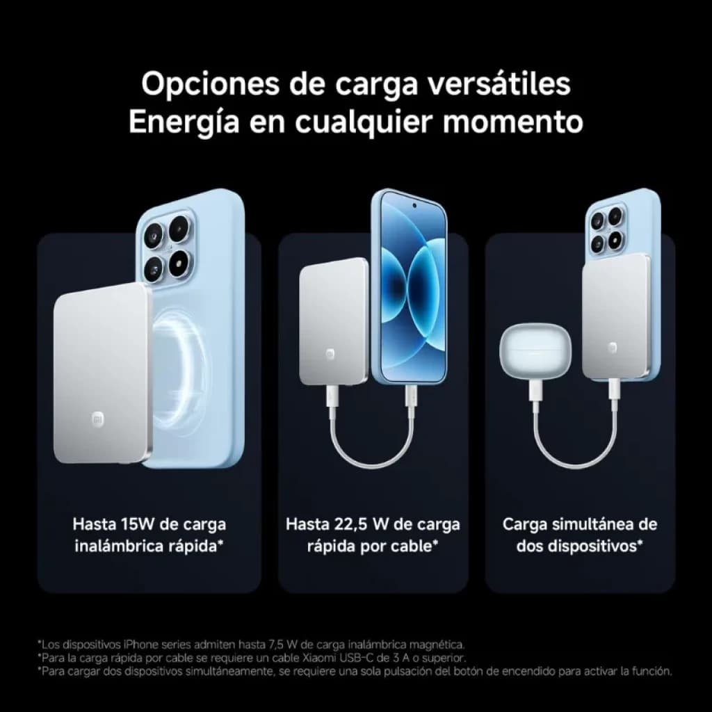 Power bank magnético ultrafino naranja, 5000 mAh, carga inalámbrica 15W, compatible con smartphones y accesorios, diseño compacto con indicador LED