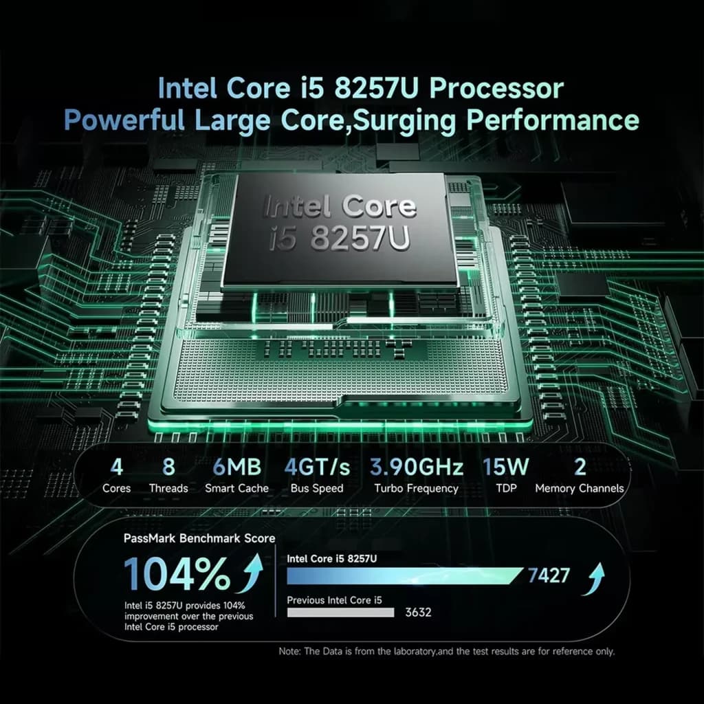 Chip Intel Core i5 8257U em placa-mãe, destaque para 4 núcleos, 8 threads, 6 MB cache, 3.90 GHz turbo, 15W TDP e gráfico de desempenho PassMark