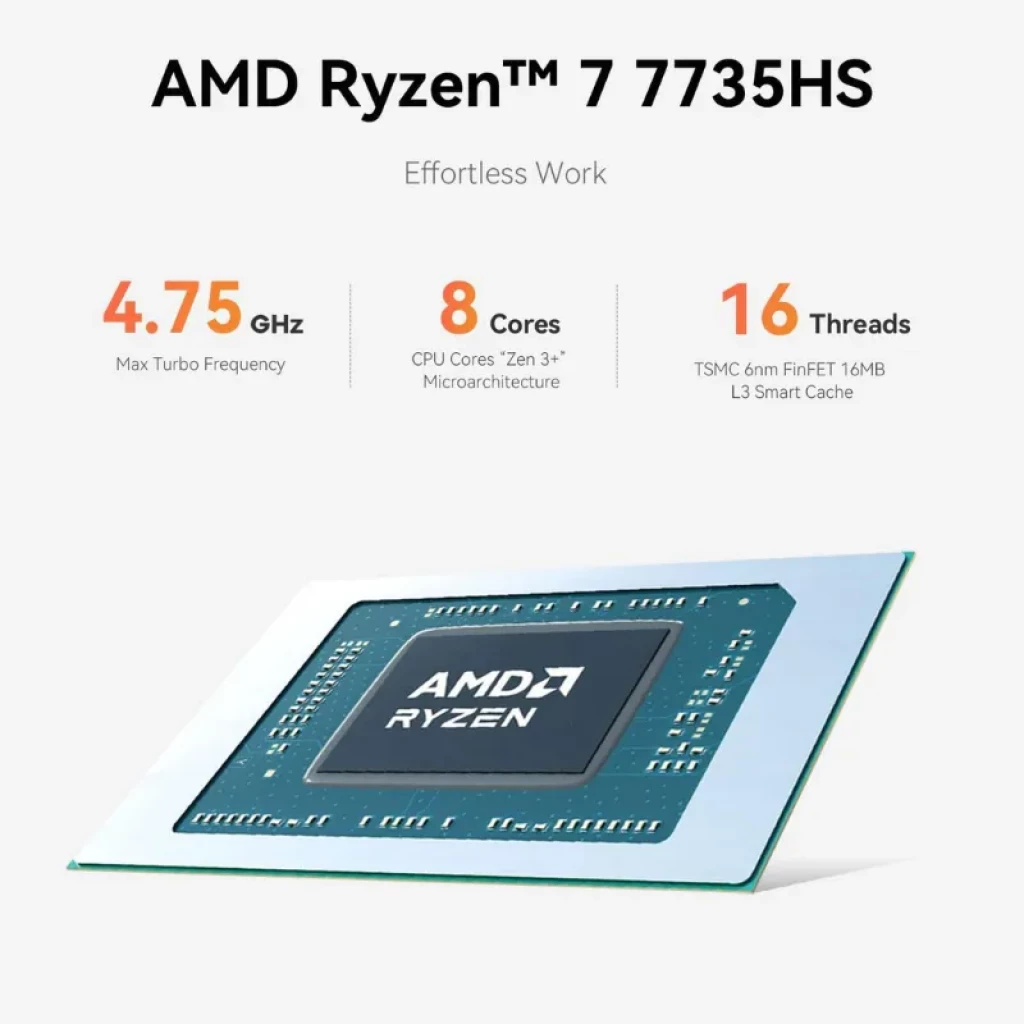 Beelink EQR7 avec AMD Ryzen 7 7735HS et 24 Go de RAM - Ítem1