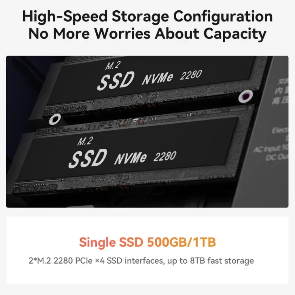 Beelink EQR7 avec AMD Ryzen 7 7735HS et 24 Go de RAM - Ítem3