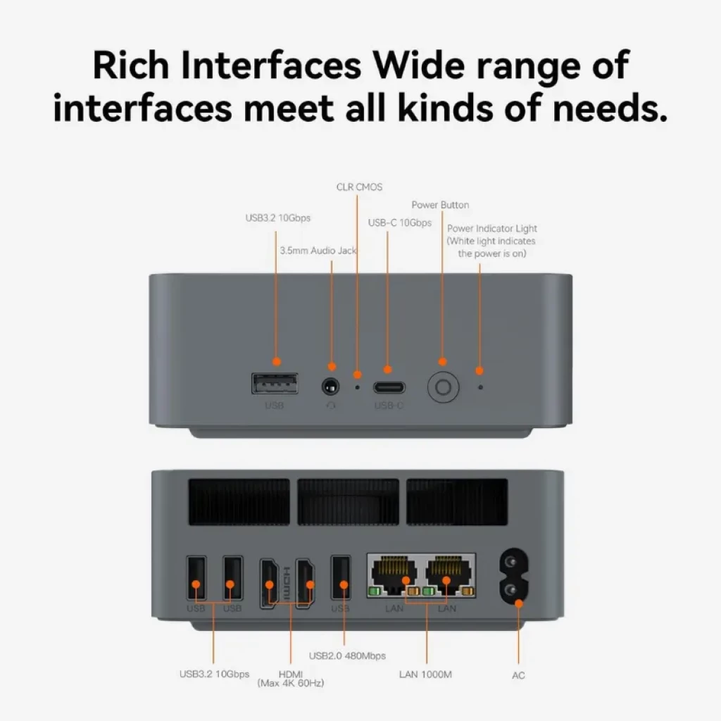 Beelink EQR7 avec AMD Ryzen 7 7735HS et 24 Go de RAM - Ítem6