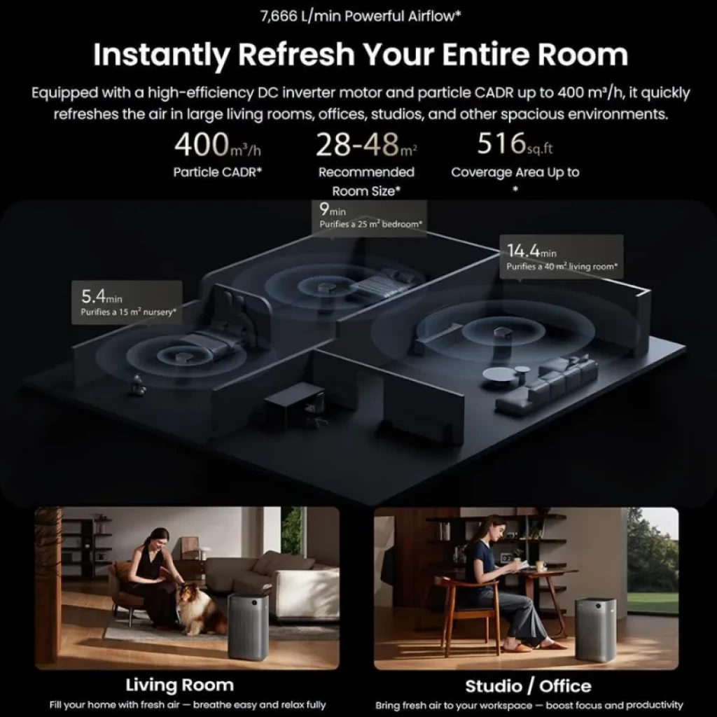 Smartmi Air Purifier 3 Purificateurs d’air en noir, boîtier rectangulaire perforé, écran circulaire en haut à droite, design moderne et compact - Ítem1