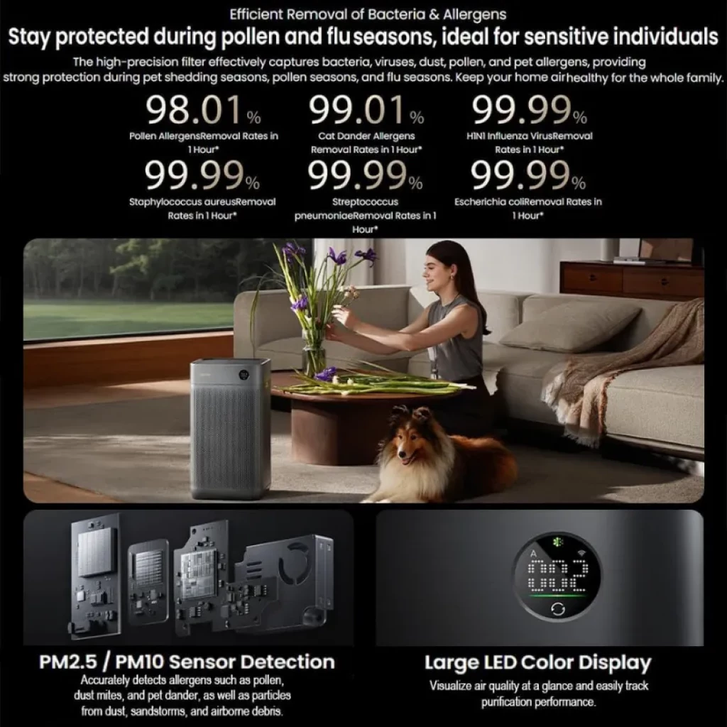 Smartmi Air Purifier 3 Purificateurs d’air en noir, boîtier rectangulaire perforé, écran circulaire en haut à droite, design moderne et compact - Ítem6
