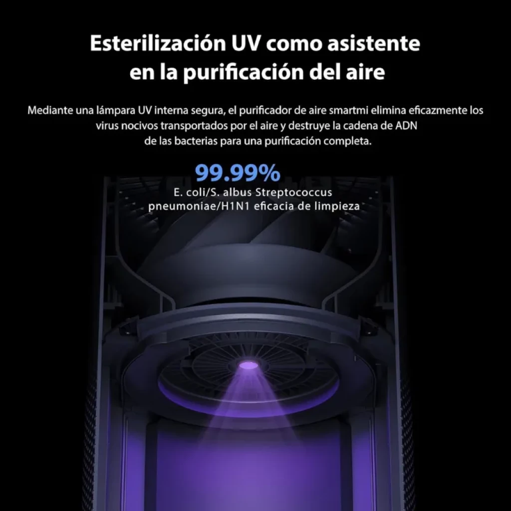 Purificateur d’air Smartmi Air Purifier 2 cylindrique en gris foncé avec grille supérieure radiale et corps perforé à 360°, base claire et design minimaliste - Ítem2