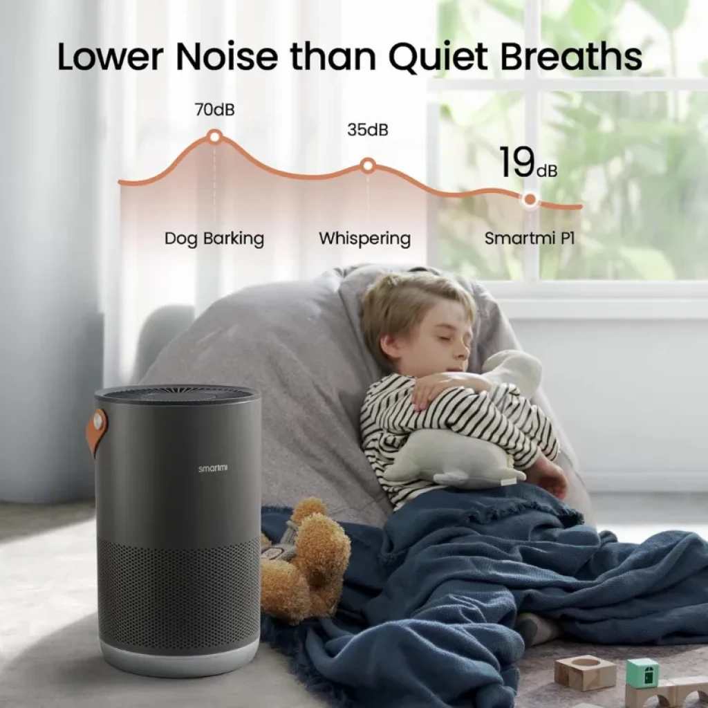 Purificateur d’air Smartmi Air Purifier P1 argent avec panneau LED et design cylindrique - Ítem13