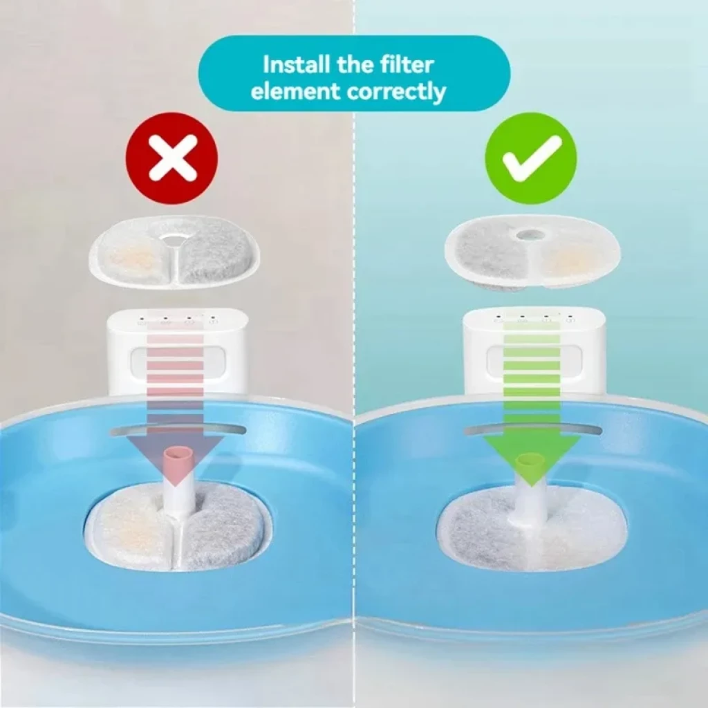 Pacote com 4 filtros originais para bebedouro Cheerble Elfin E1 e E1+ - Item2