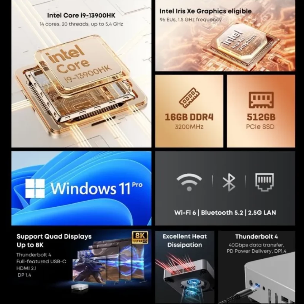 Chuwi AuBox Intel Core i9 châssis en aluminium compact - Ítem5
