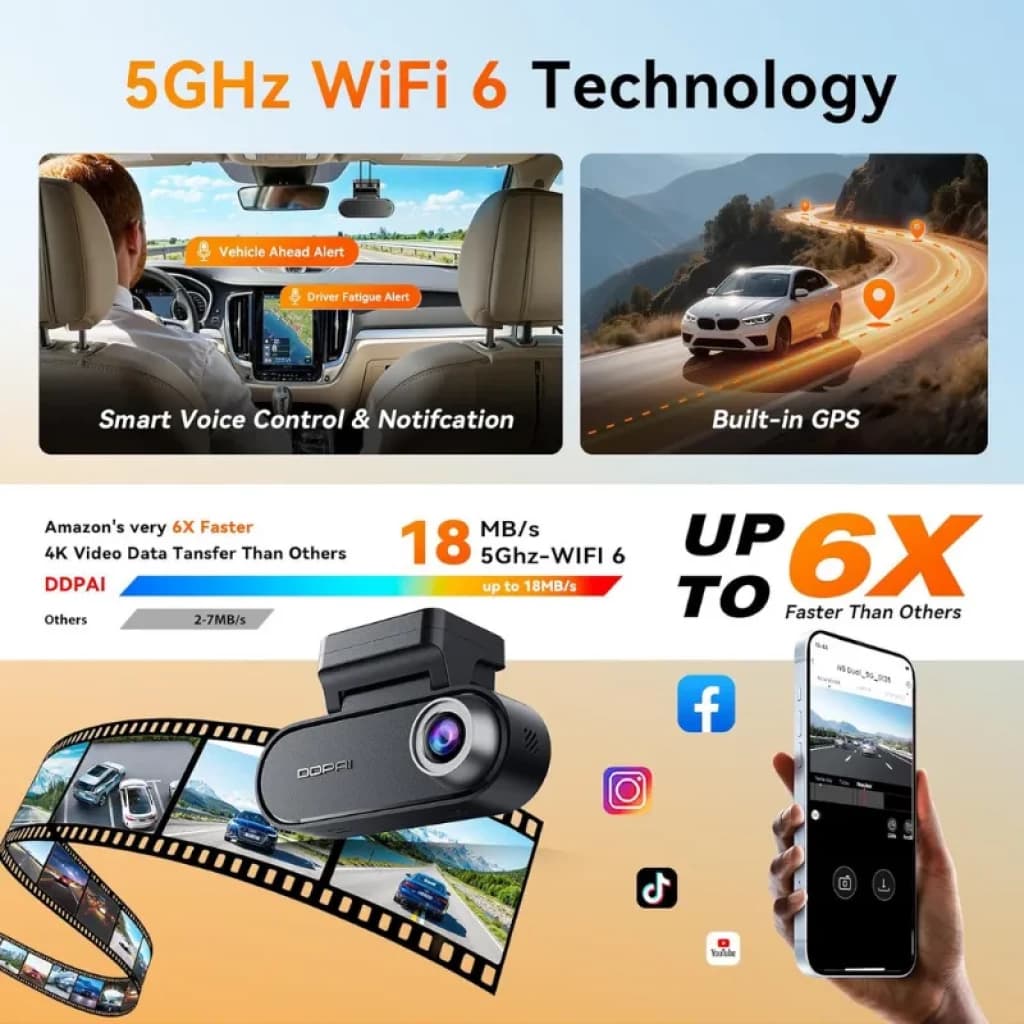 DDPAI N5 Dual 2026 2CH 4K, câmera frontal compacta, Wi‑Fi 6 5GHz, GPS integrado, alertas de condução, controle por voz e app para