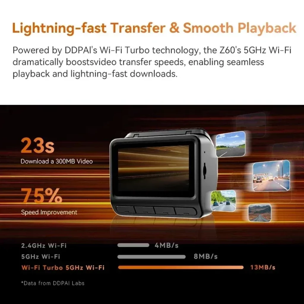 DDPAI Z60; unidad frontal 4K, cámara trasera compacta y módulo externo negro con cable - Ítem2