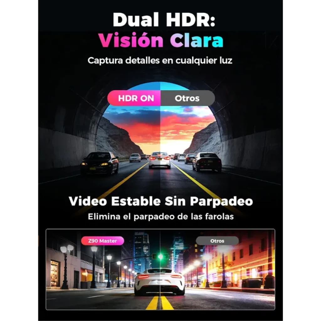 Conjunto completo de câmaras DDPAI Z90 Master: frontal e traseira com módulo 4G - Item2
