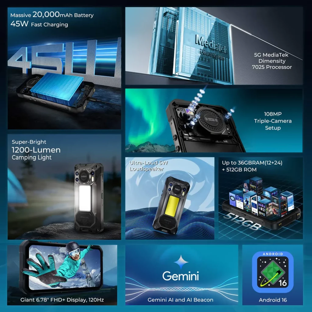 Oukitel WP61 robusto con carcasa negra reforzada, gran pantalla frontal, módulo trasero con LED amplio, cámara múltiple y altavoz circular integrado - Ítem1