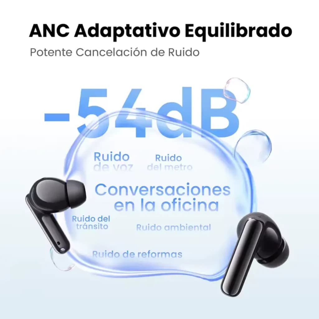 Auriculares blancos Haylou Flowbuds N55 con ANC adaptativo 54 dB, diseño in-ear con vástago corto, reducción de ruido de voz, motor, tránsito y ambiente