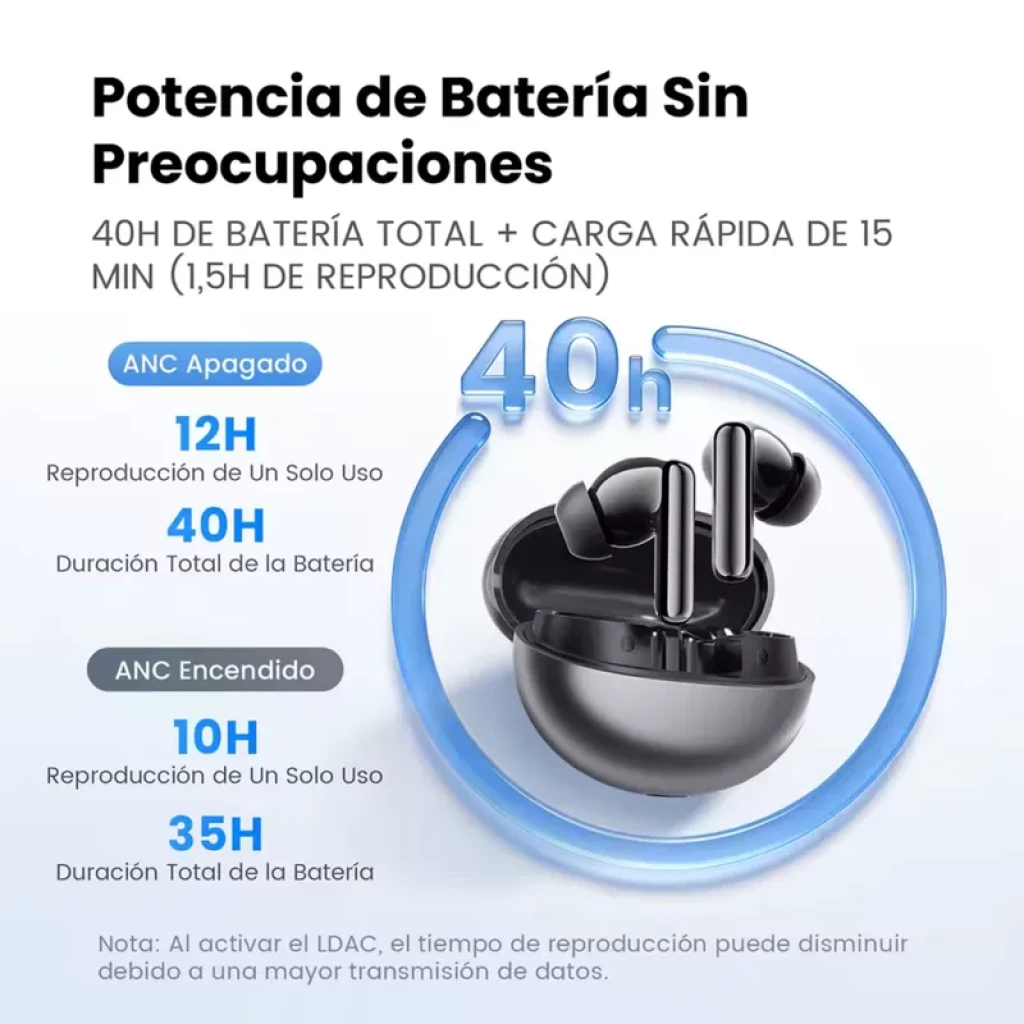 Haylou Flowbuds N55 Noir, ANC adaptatif, 54 dB, audio haute résolution LDAC - Écouteurs sans fil - Ítem3