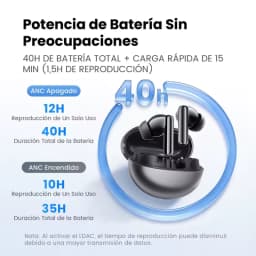 Auriculares Haylou Flowbuds N55 blancos con estuche redondo gris, vástagos brillantes, indicador LED y texto destacando 40 h de batería y ANC adaptativo 54 dB