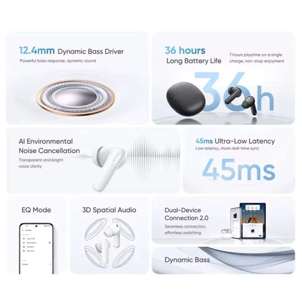 Realme TechLife Buds Bluetooth 5.4 36h Autonomía Negro - Auriculares Inalámbricos - Ítem1