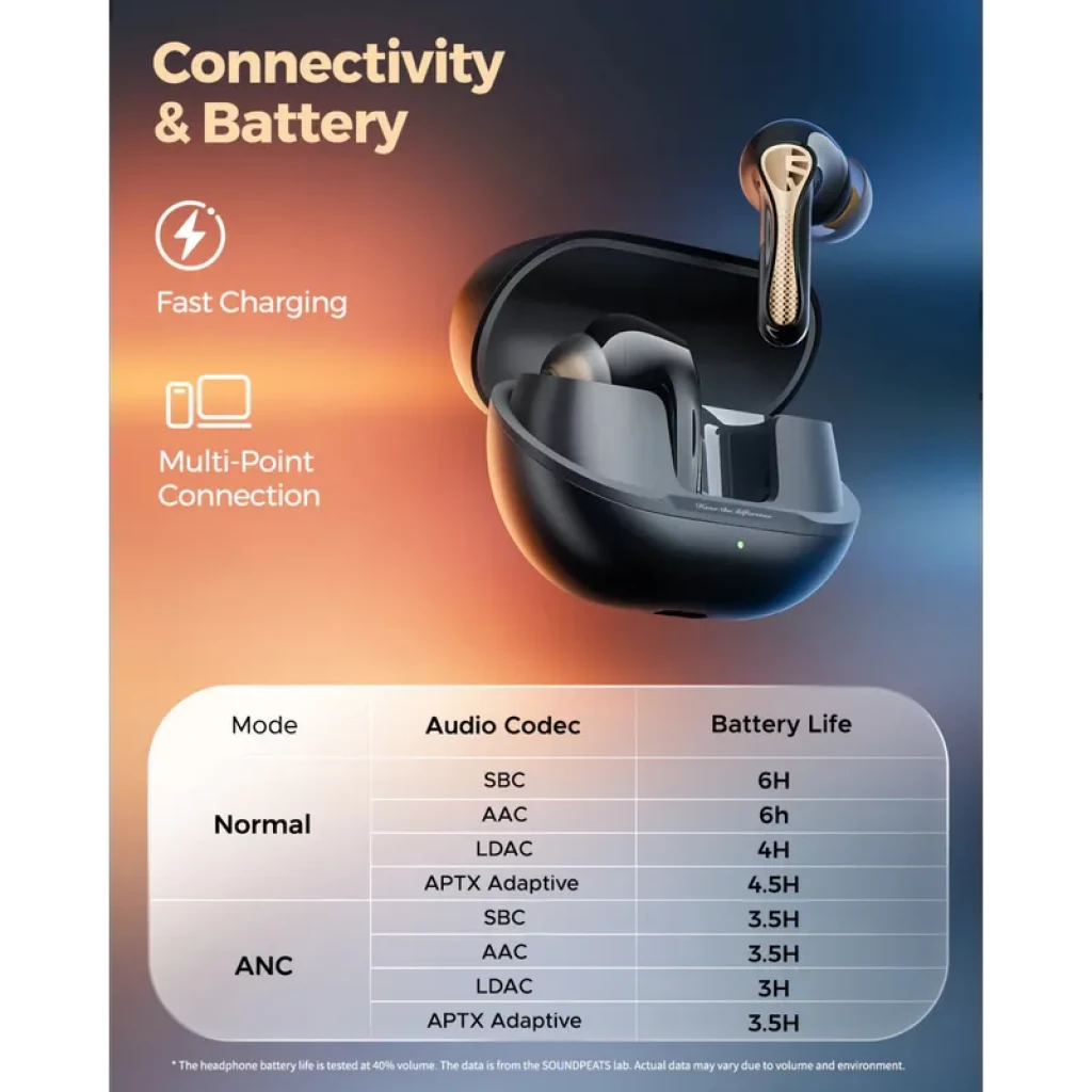 SoundPEATS Air5 Pro+ com drivers xMEMS e aptX Lossless - Auriculares sem fios TWS - Item6