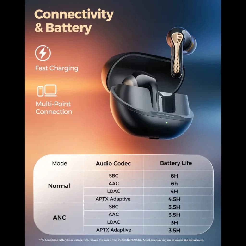 SoundPEATS Air5 Pro+ TWS con estuche negro mate, auriculares con vástago metálico dorado, carga rápida, conexión multipunto y tabla de batería y códecs