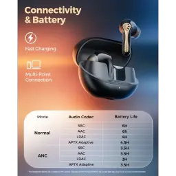 SoundPEATS Air5 Pro+ TWS con estuche negro mate, auriculares con vástago metálico dorado, carga rápida, conexión multipunto y tabla de batería y códecs