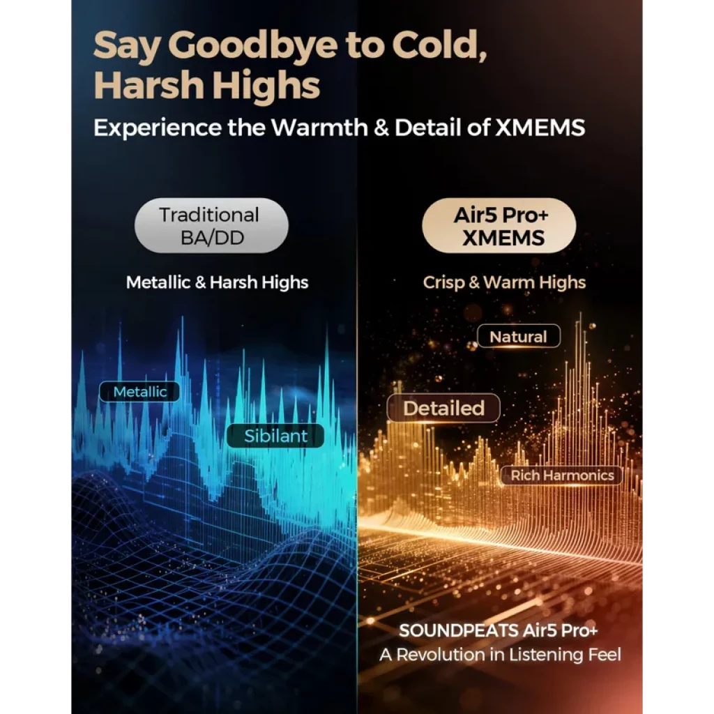 SoundPEATS Air5 Pro+ com drivers xMEMS e aptX Lossless - Auriculares sem fios TWS - Item9