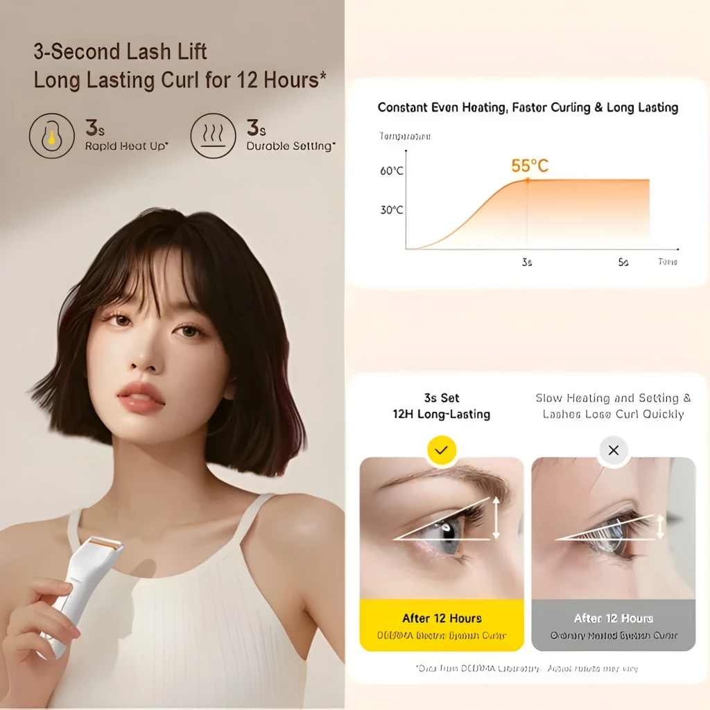 Deerma JM01 Biónico com 3 Níveis de Temperatura - Curvador de Pestanas - Item2