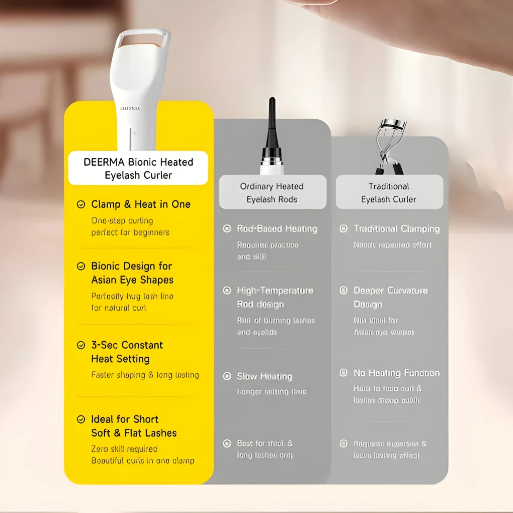 Deerma JM01 Biónico com 3 Níveis de Temperatura - Curvador de Pestanas - Item5