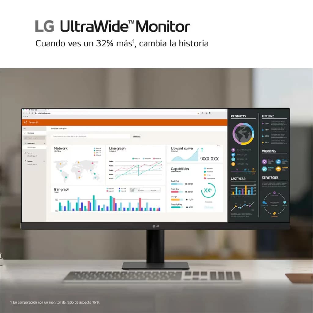 Monitor de PC LG UltraWide de 34'' IPS UWFHD a 100 Hz com tela ampla 21:9, cores vivas, bordas finas e base ajustável, ideal para multitarefa e gráficos