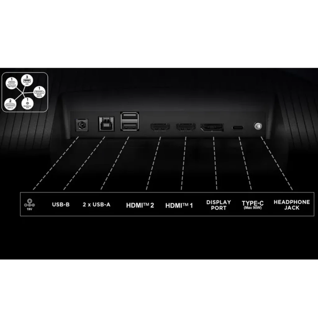 TCL R83 27R83U Painel Fast HVA Mini-LED 1152 zonas HDR1400 Preto/Branco - Monitor de PC - Item8