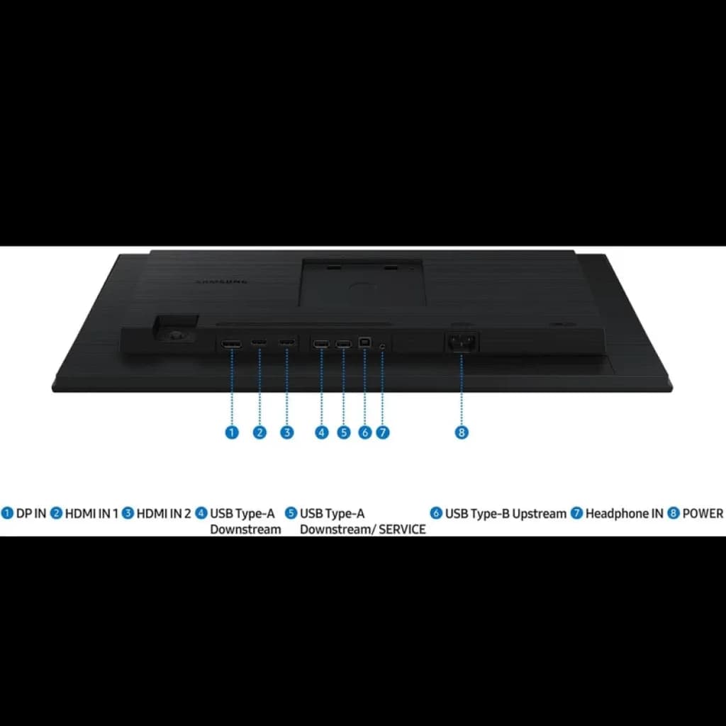 Parte trasera del Samsung S40GD 24" IPS 100Hz: puertos DP IN, 2 HDMI, USB-A downstream, USB-A service, USB-B upstream, audio, y entrada de energía