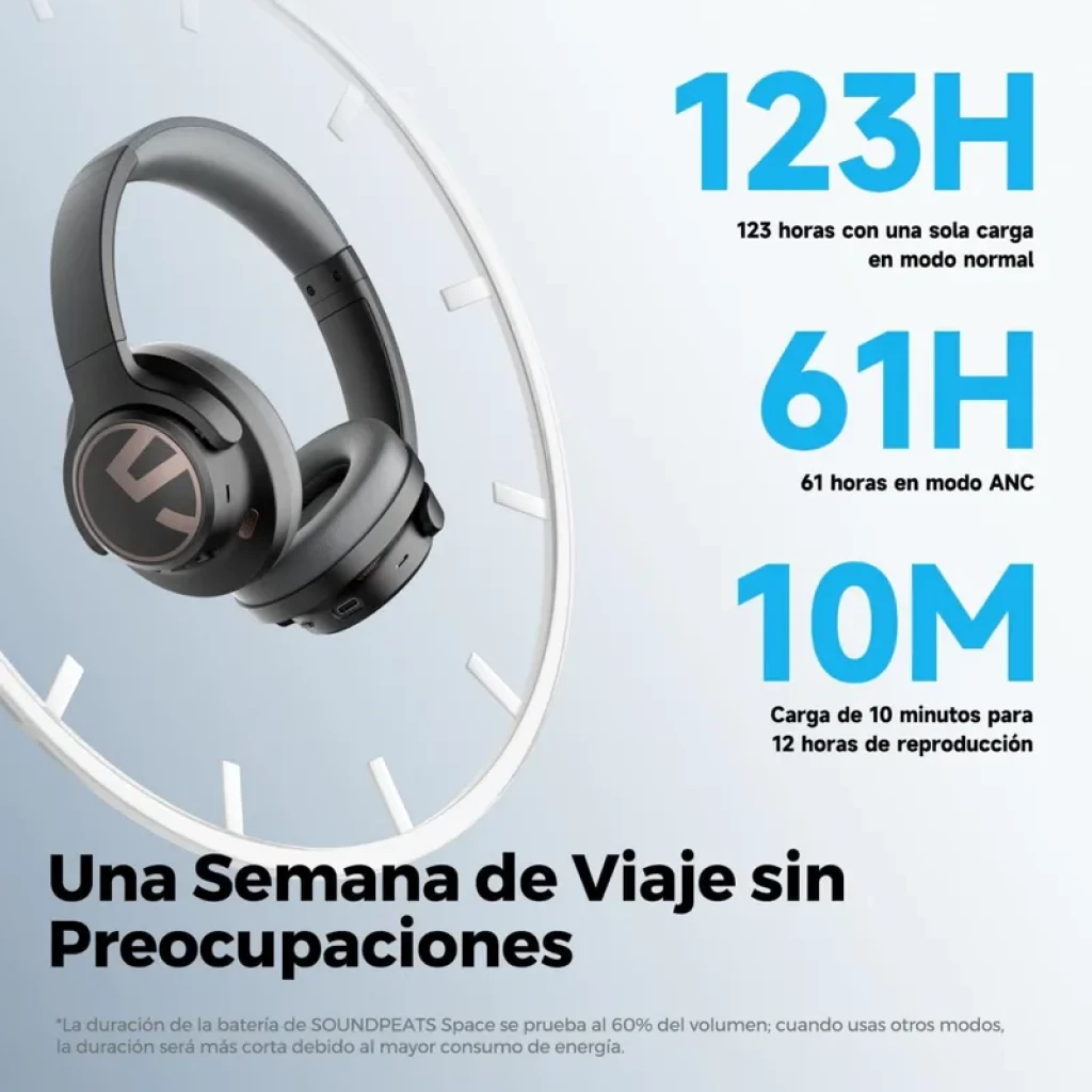 SoundPEATS Space - Auscultadores sem fios com arnês, ANC e 123 horas de autonomia - Item6