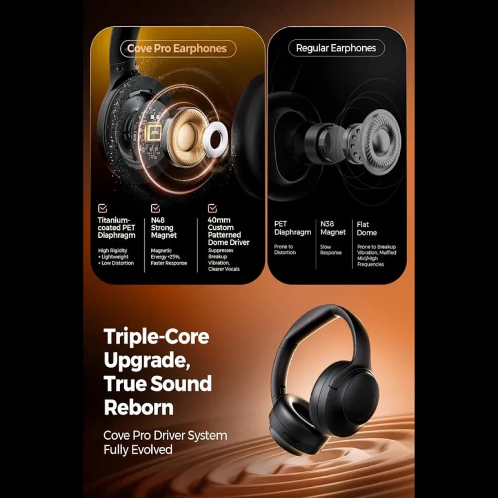SoundPEATS Cove Pro ANC 56dB Bluetooth 6.0 Auriculares de diadema negros con almohadillas acolchadas, diadema ajustable y diseño plegable elegante