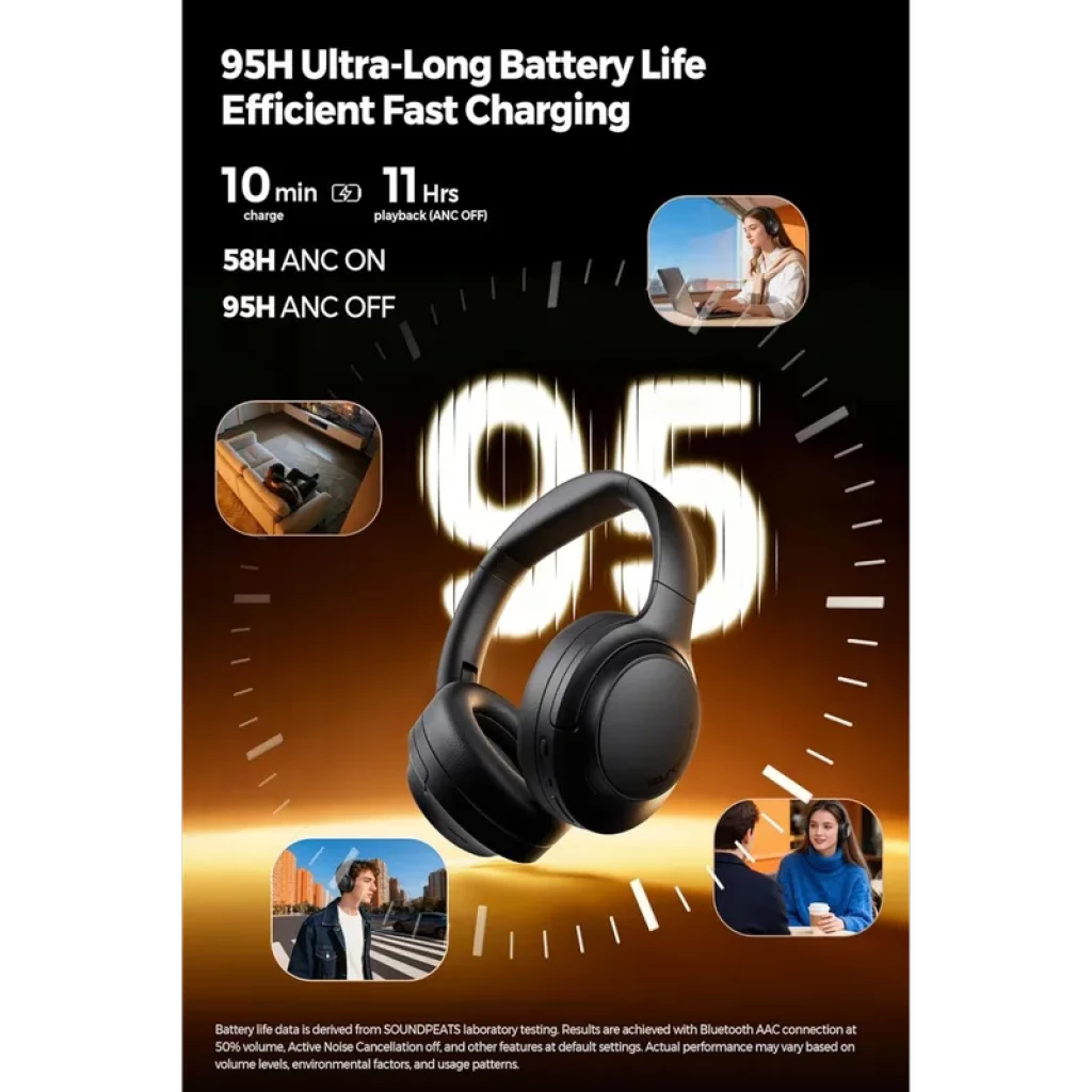 SoundPEATS Cove Pro ANC 56dB Bluetooth 6.0 - Auscultadores sem fios - Item7