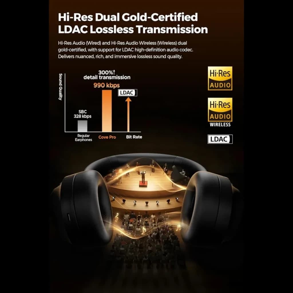 SoundPEATS Cove Pro ANC 56 dB Bluetooth 6.0 auriculares de diadema negros con certificación Hi-Res y LDAC, escena musical sobre la diadema ilustrada