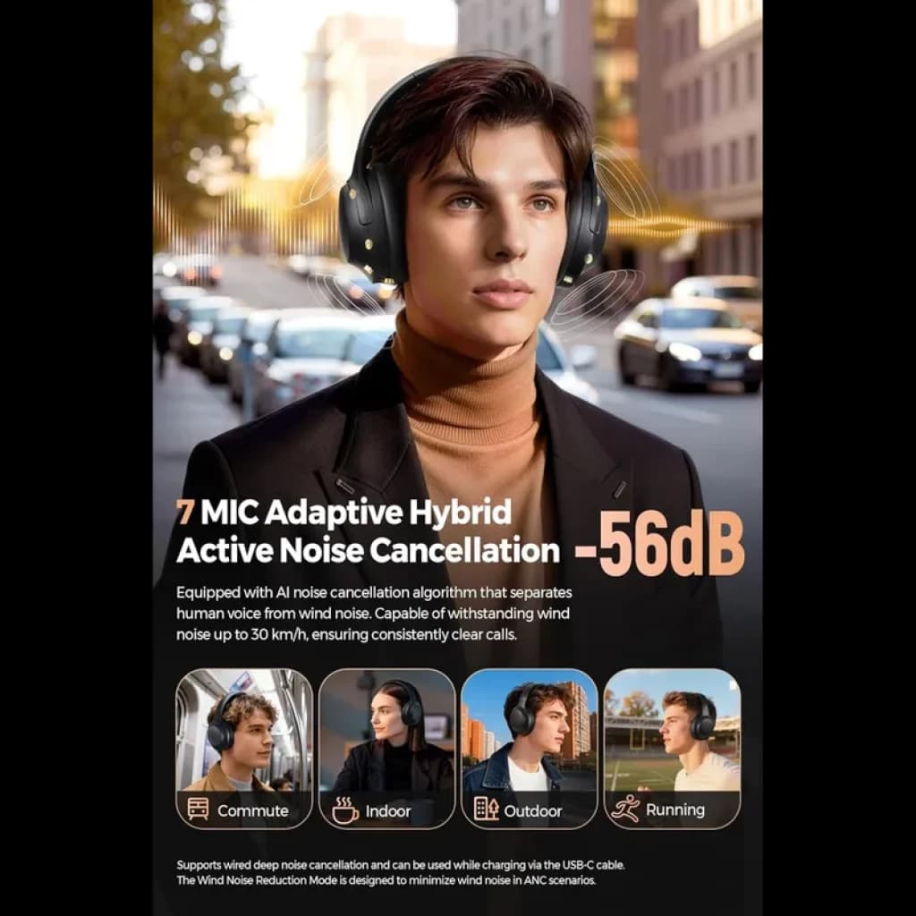 SoundPEATS Cove Pro ANC 56dB Bluetooth 6.0 auriculares de diadema negros con micrófonos visibles, diadema acolchada y copas circumaurales para uso urbano