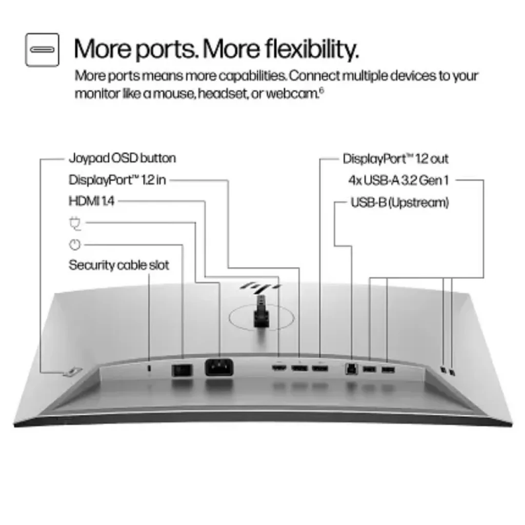 HP Série 7 724, 24 pouces, WUXGA, 16:10, cadre fin - Ítem6