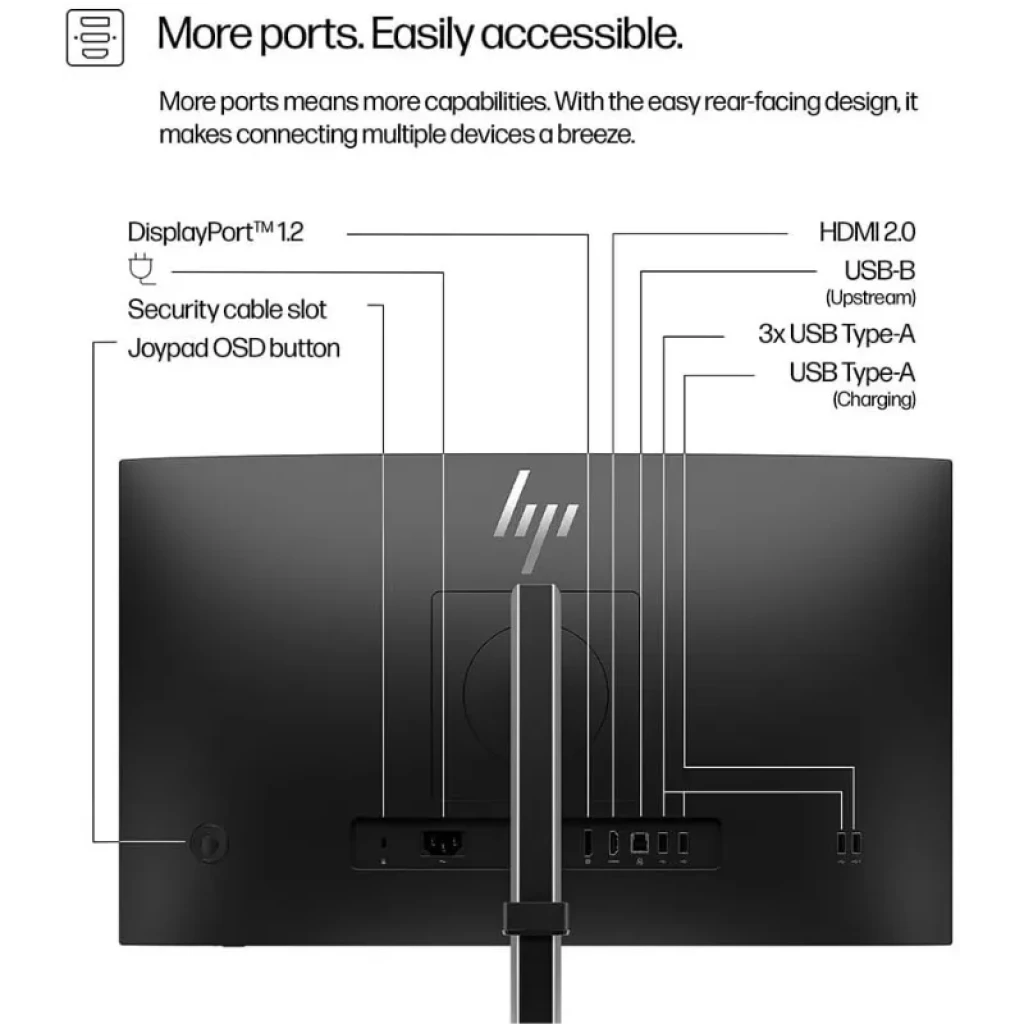 Vue de face de l'écran HP Series 5 524pf de 23,8 pouces aux bords fins - Ítem6