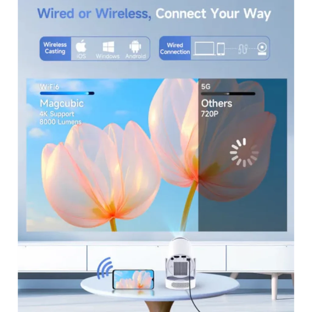 Proyector Magcubic HY300 Pro Plus frontal - Ítem3