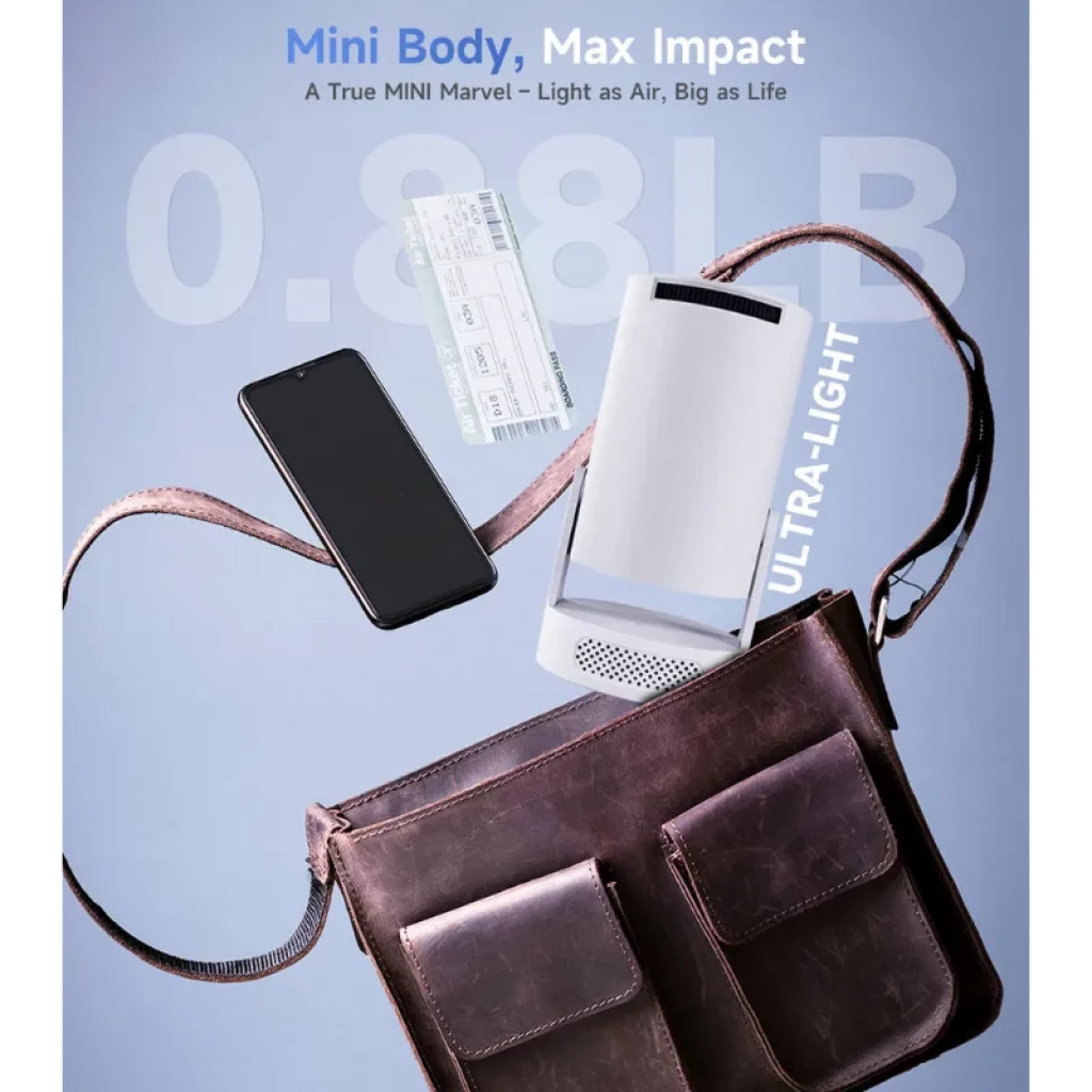 Proyector Magcubic HY300 Pro Plus frontal - Ítem5