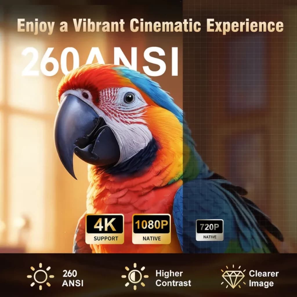 Magcubic HY310 avec une résolution native de 1080p, prise en charge 4K, contraste élevé et couleurs vives