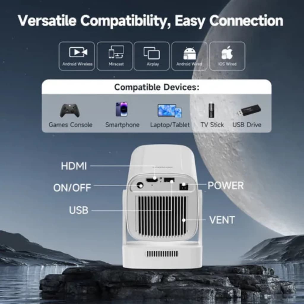 Magcubic HY310 avec ports HDMI et USB en façade, bouton marche/arrêt, grille d'aération et compatibilité
