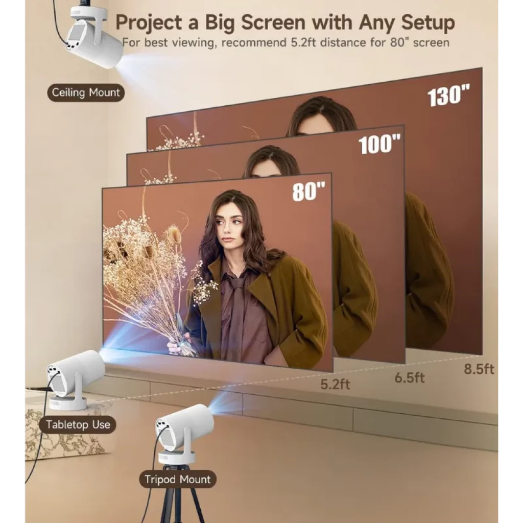 Magcubic HY300 Ultra con lente principal y chasis cilíndrico - Ítem5