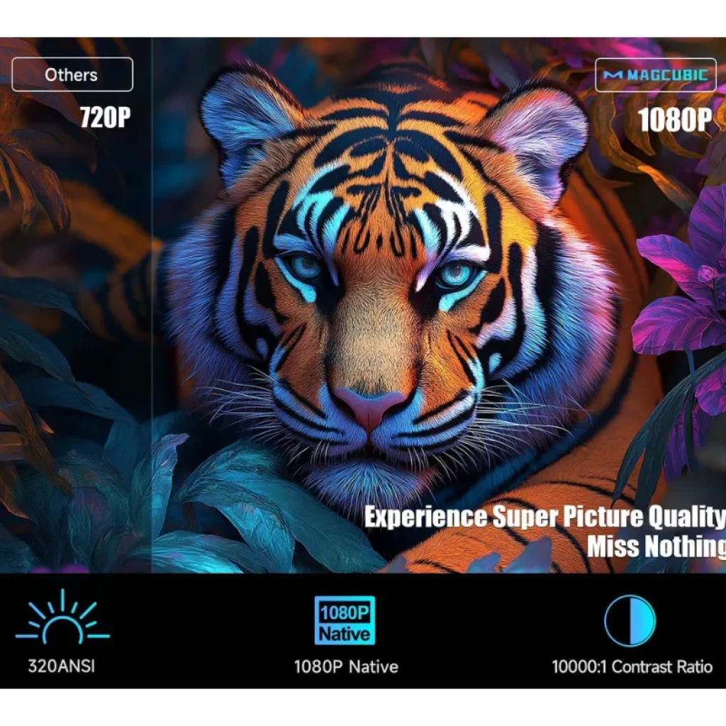 Projecteur Magcubic HY320 NTV de 320 lumens ANSI - Ítem1