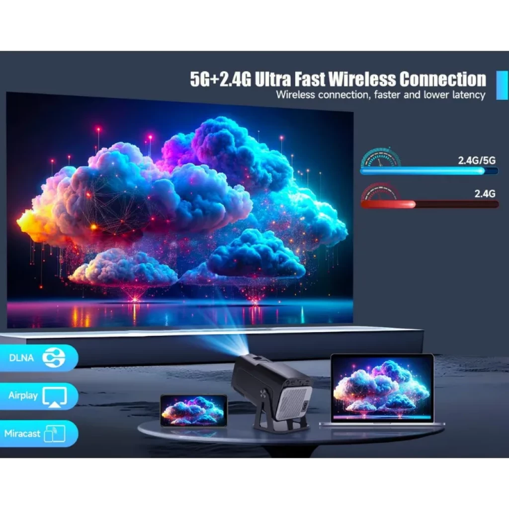 Projecteur Magcubic HY320 NTV de 320 lumens ANSI - Ítem5